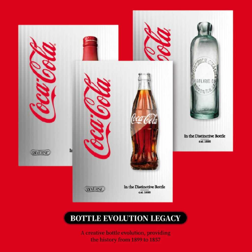 Kakawow 2026 Diverse Coca-Cola Trading Cards Hanger Pack