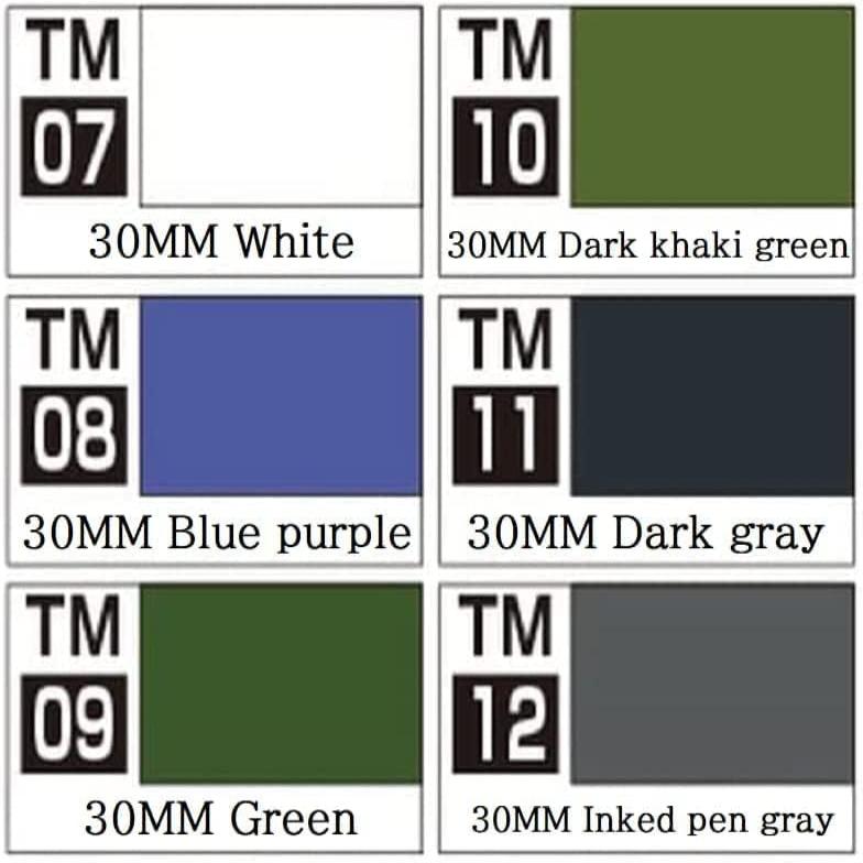 Gundam 30 Minutes Basic Set