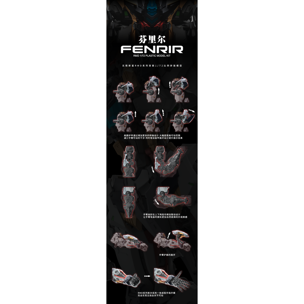IN ERA+ 1/72 RMD Series Fenrir – 3rd Batch