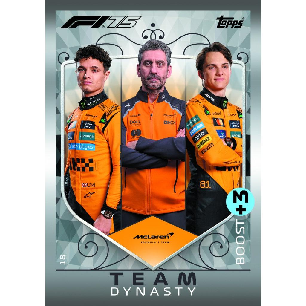 F1 Turbo Attax 2025 Cards