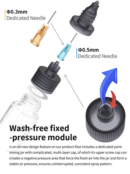 DSPIAE PT-AB Wash-Free Airbrush