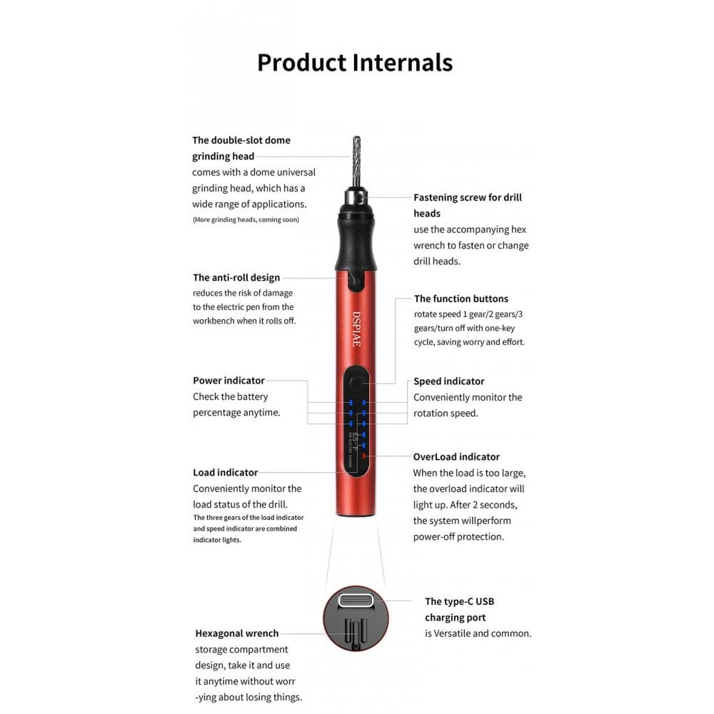 DSPIAE Electric Grinding Pen
