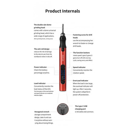 DSPIAE Electric Grinding Pen