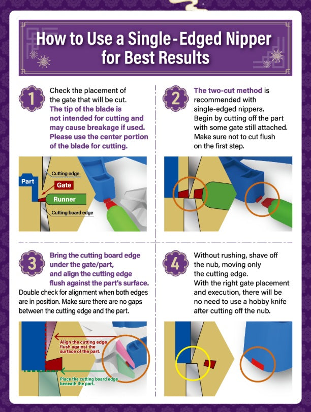Godhand: Ultimate Nipper Evangelion Unit-01 Ver.