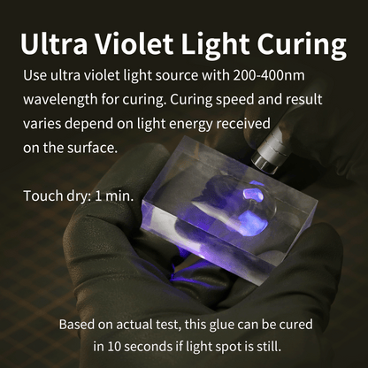 DSPIAE UV-G Series – Shadowless Glue & UV-GT Mini Ultraviolet Touch Light