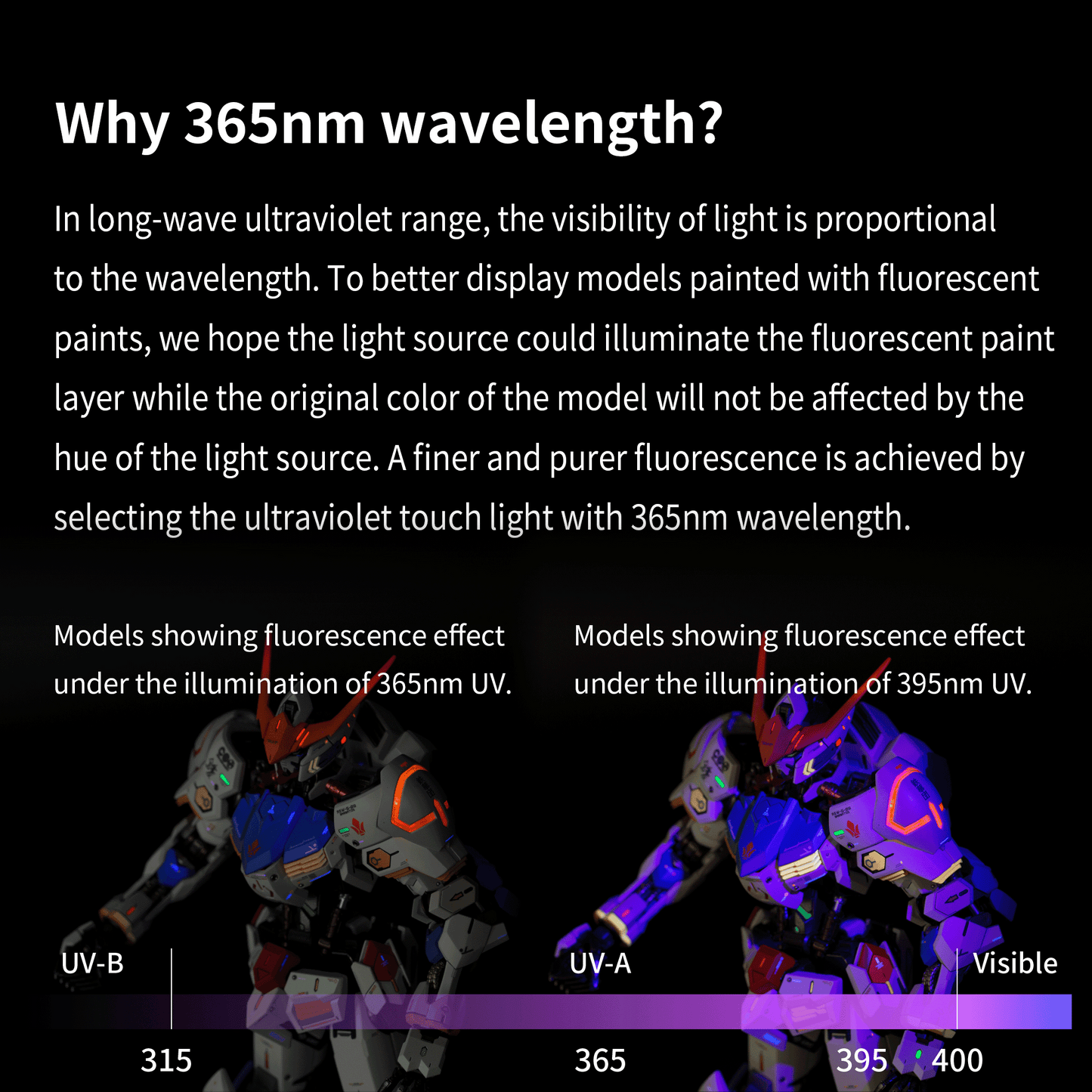 DSPIAE UV-T Purple UV Flashlight