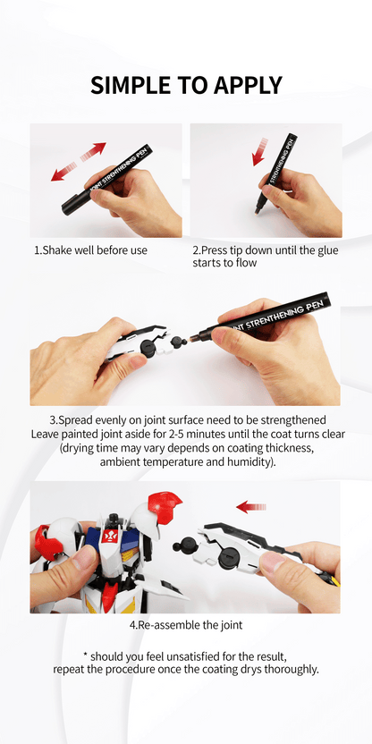DSPIAEBP-SP Model Joint Reinforcement Pen