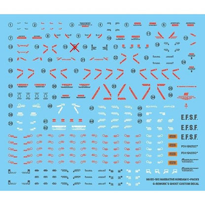 G-REWORK-DECAL-[HG] RX-9/C NARRATIVE GUNDAM C-PACK