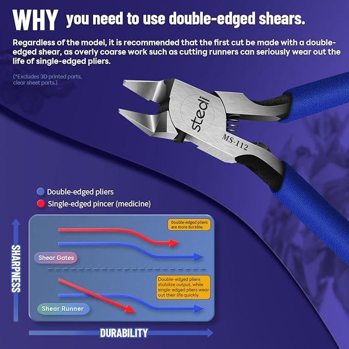 Double-edged modeling pliers