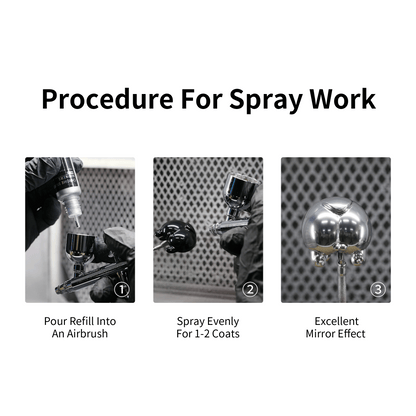 Super Silver Electroplating Replenishing Solution 10ml -(CR-10)