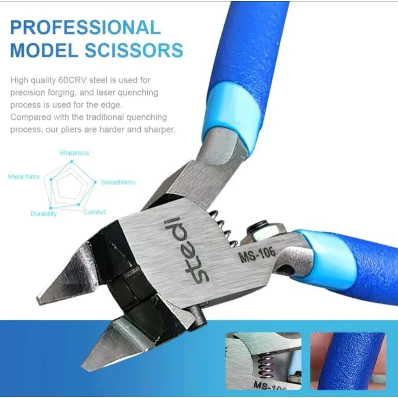 Advanced Single Blade Pliers