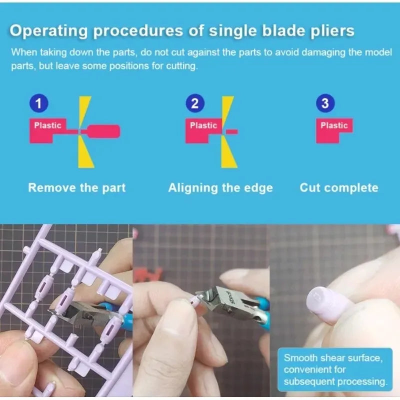 Advanced Single Blade Pliers