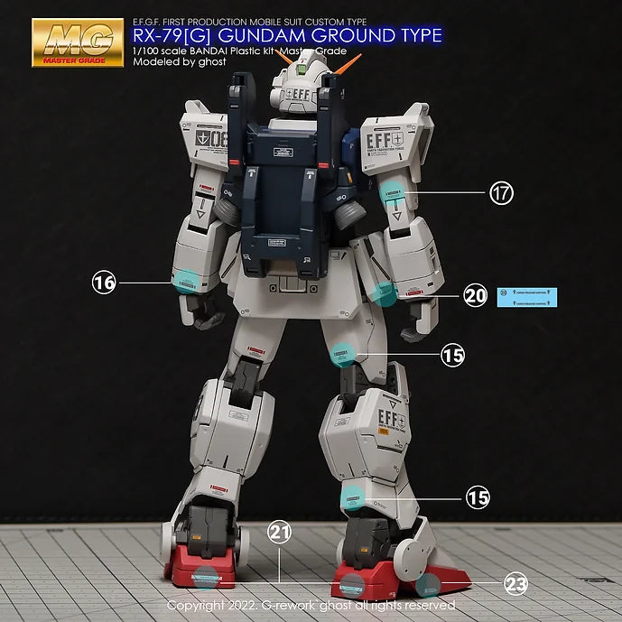 [MG] RX-79[G] GUNDAM GROUND TYPE