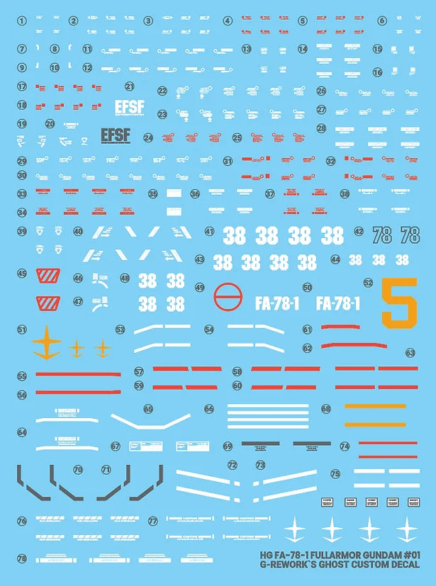 G-REWORK-DECAL-[HG] FA-78-1 FULL ARMOR GUNDAM