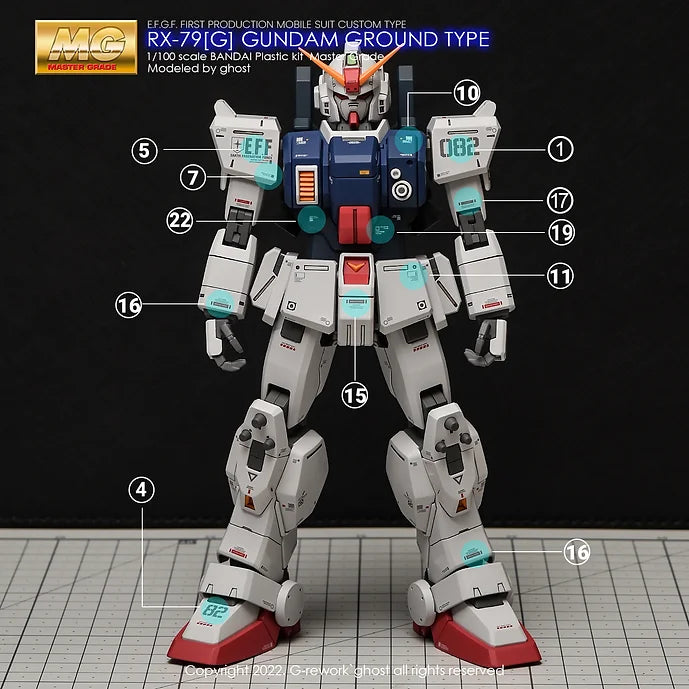 [MG] RX-79[G] GUNDAM GROUND TYPE