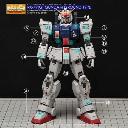 [MG] RX-79[G] GUNDAM GROUND TYPE
