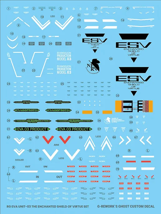 [RG] EVANGELION 03 SHILD SET