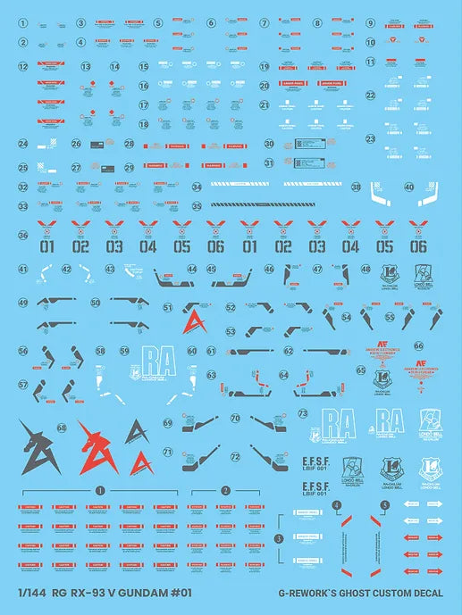 [RG] RX-93 Nu GUNDAM (decal v2.0)