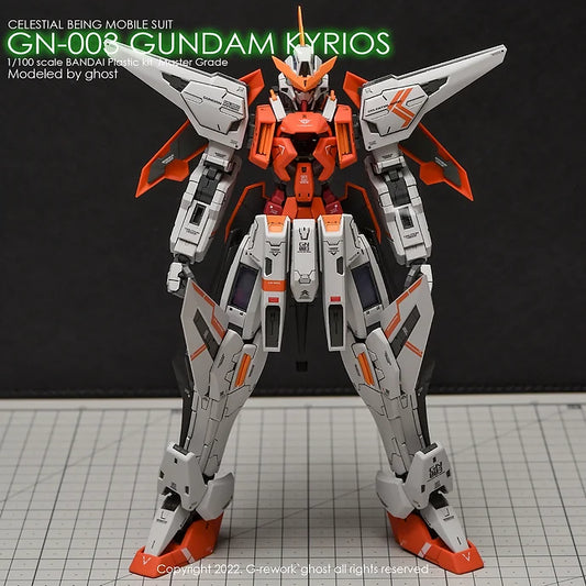 [MG] GN-003 KYRIOS