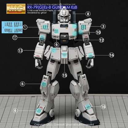 [MG] RX-79[G] EZ8