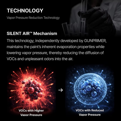 SILENT AIR™ [50ml]