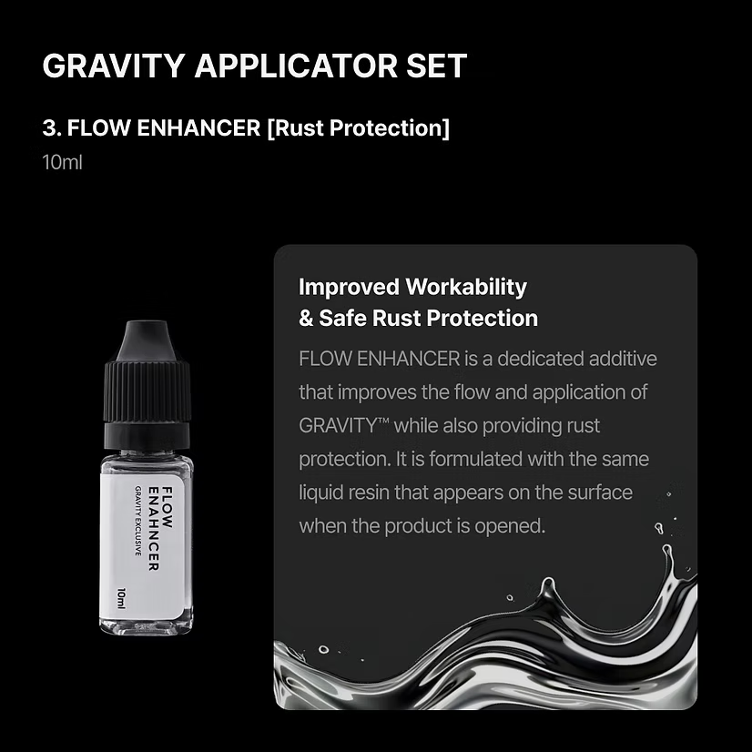 GRAVITY APPLICATOR SET
