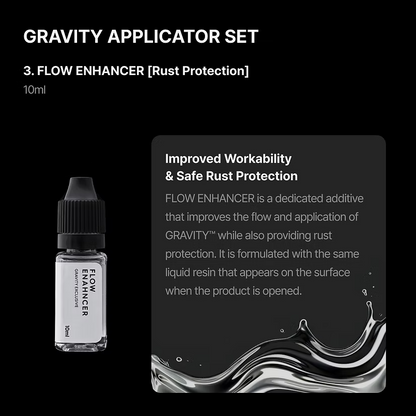 GRAVITY APPLICATOR SET
