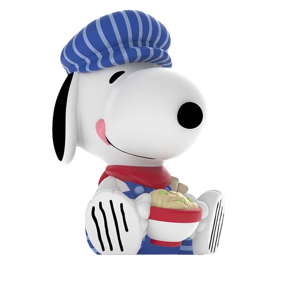 Rokimoto Peanuts Mystery Collectible Series 2