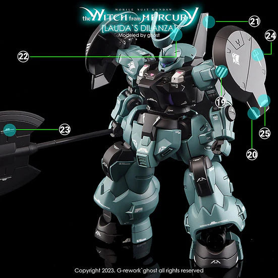 CUSTOM DECAL [HG] DILANZA LAUDIA'S