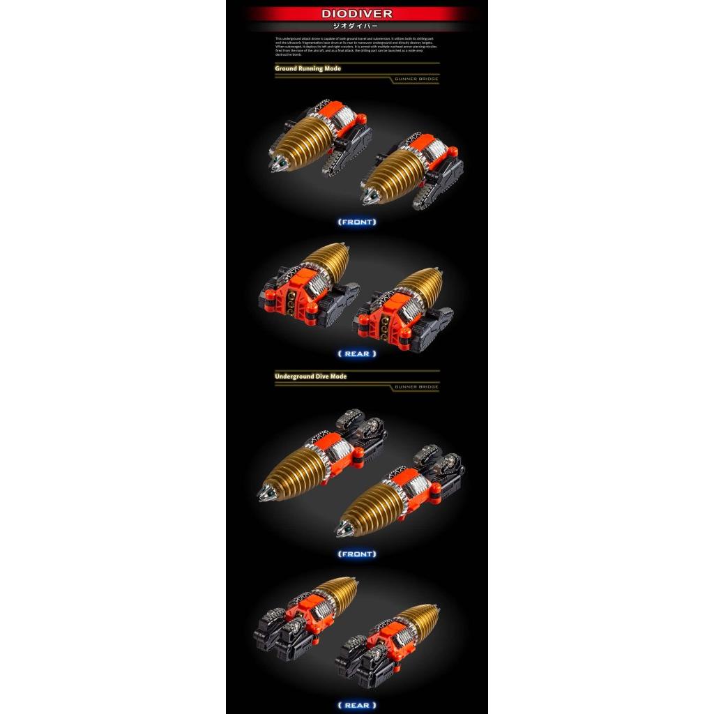 DA-121 Robot Base GX/FD - Carrier-Based Machines Set