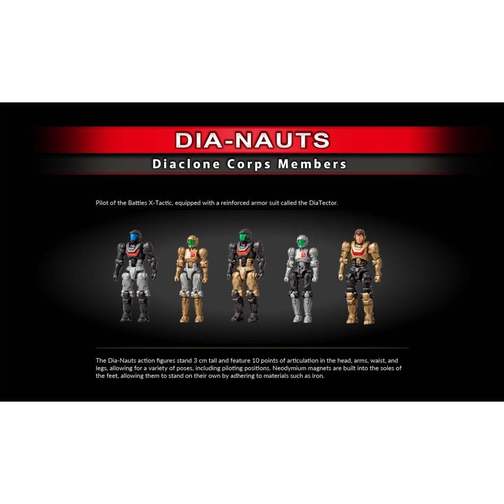 DA-121 Robot Base GX/FD - Carrier-Based Machines Set