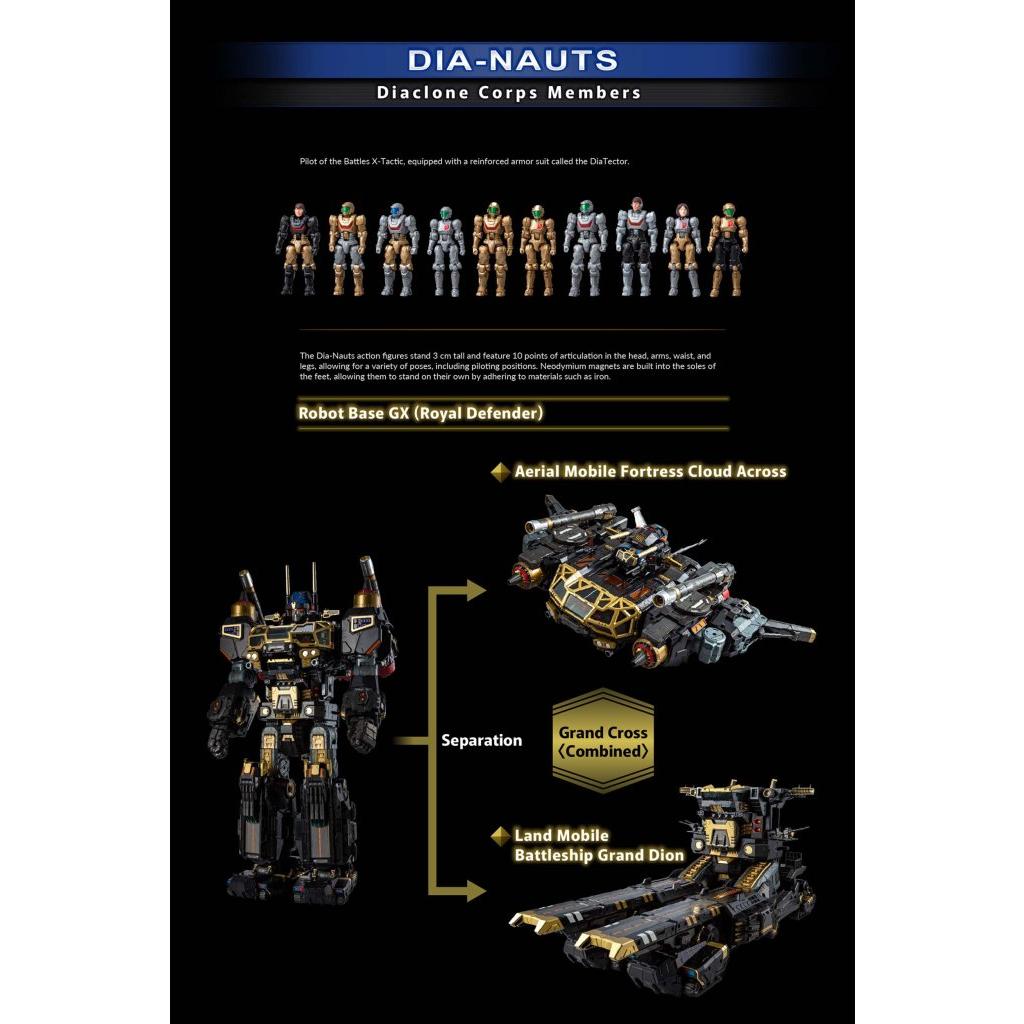 Diaclone DA-120 Robot Base GX (Royal Defender)