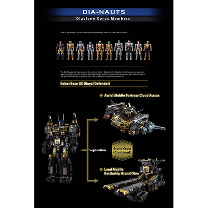 Diaclone DA-120 Robot Base GX (Royal Defender)