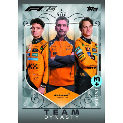  F1 Turbo Attax 2025 Cards