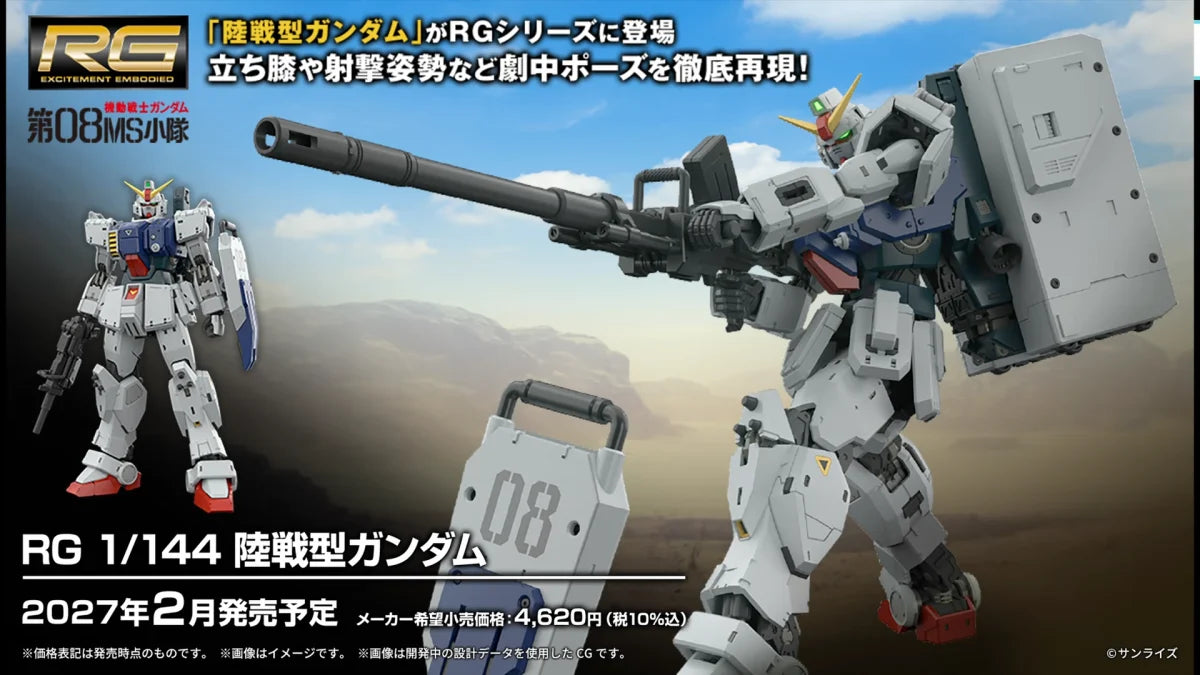 RG 1/144 Gundam Ground Type