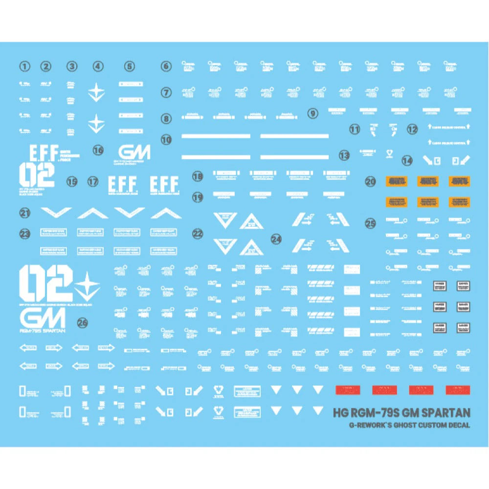 G-REWORK CUSTOM DECAL [HG] GM SPARTAN