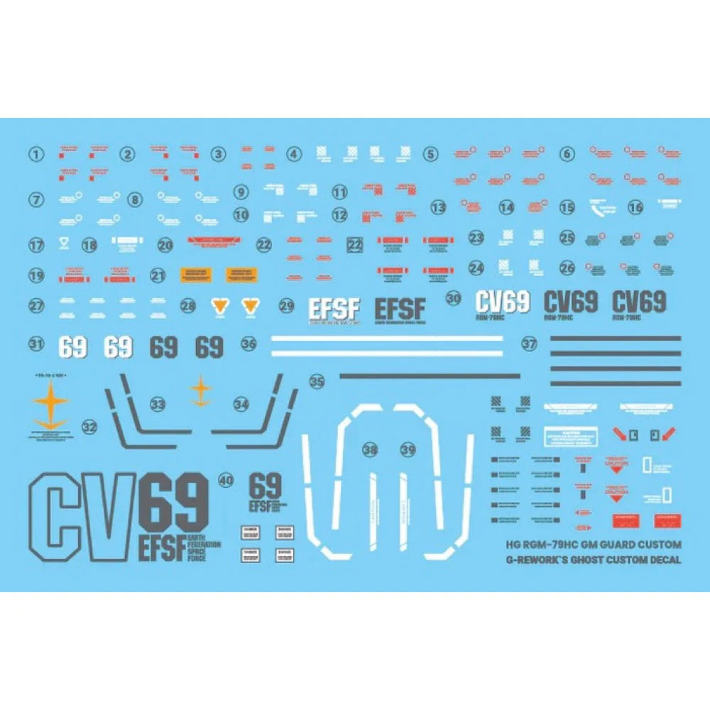 G-REWORK CUSTOM DECAL [HG] GM GUARD CUSTOM