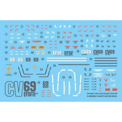 G-REWORK CUSTOM DECAL [HG] GM GUARD CUSTOM