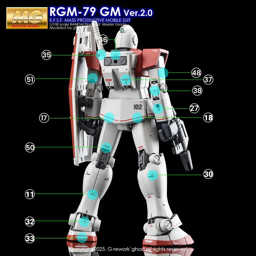 G-REWORK CUSTOM DECAL [MG] GM Ver.2.0