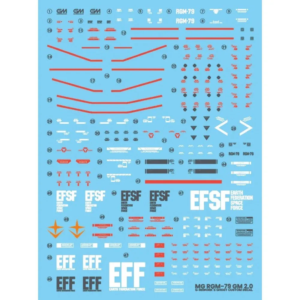 G-REWORK CUSTOM DECAL [MG] GM Ver.2.0