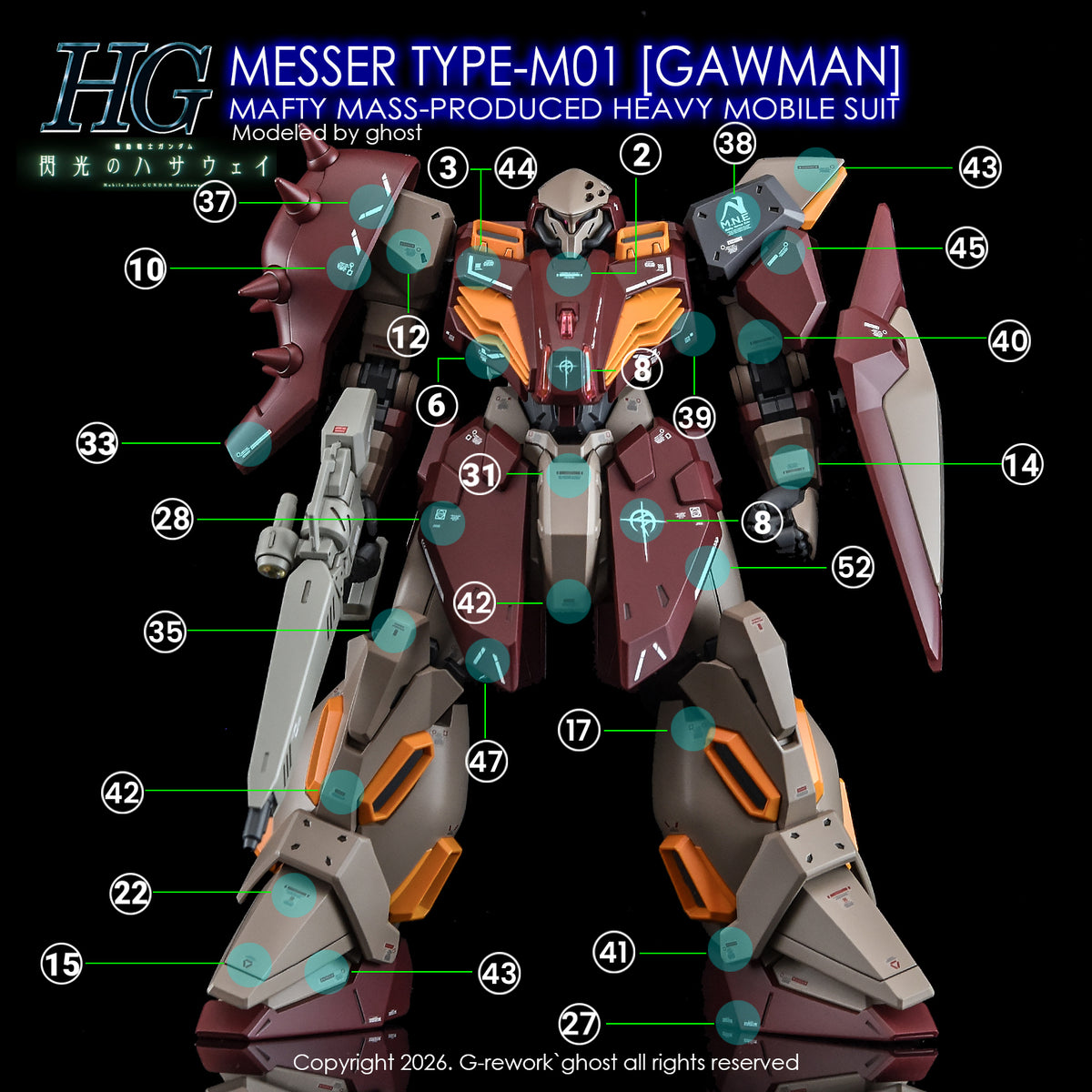 [G-REWORK DECALS] [HG] MESSER TYPE-M01 GAWMAN USE