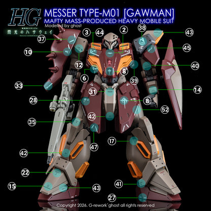 [G-REWORK DECALS] [HG] MESSER TYPE-M01 GAWMAN USE