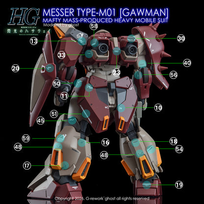 [G-REWORK DECALS] [HG] MESSER TYPE-M01 GAWMAN USE