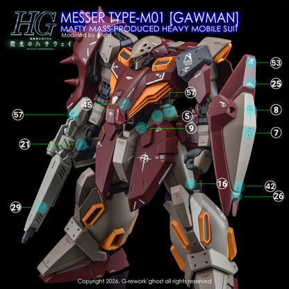 [G-REWORK DECALS] [HG] MESSER TYPE-M01 GAWMAN USE