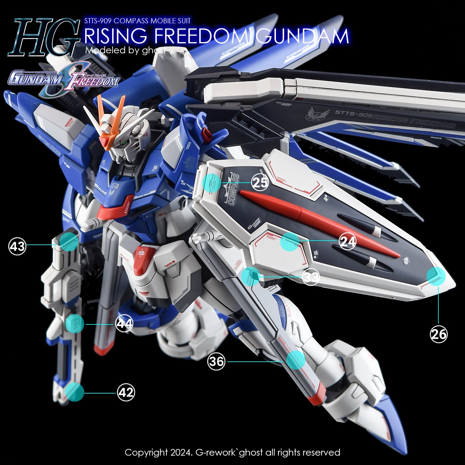 G-rework DECAL [HG] [SEED] RISING FREEDOM GUNDAM
