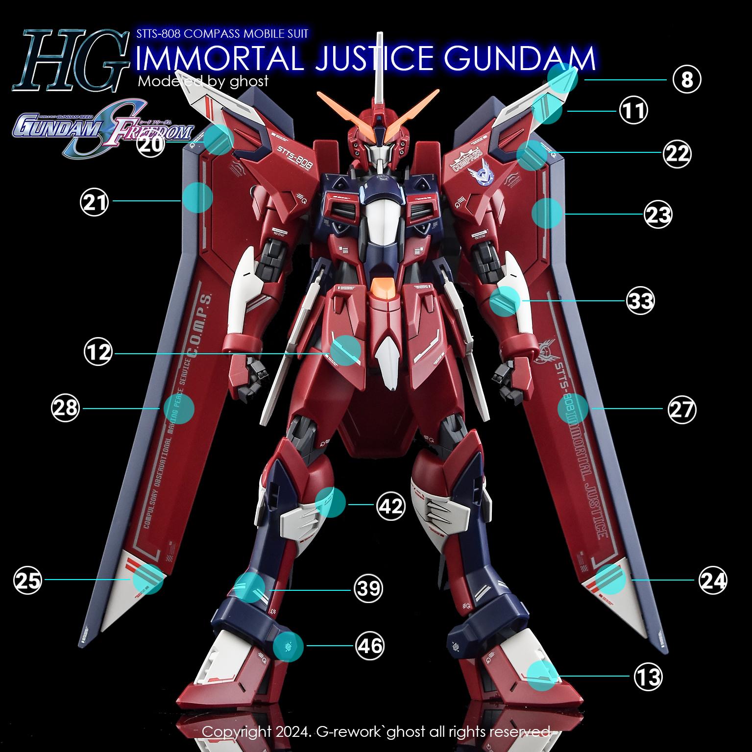 [HG] [SEED] IMMORTAL JUSTICE GUNDAM