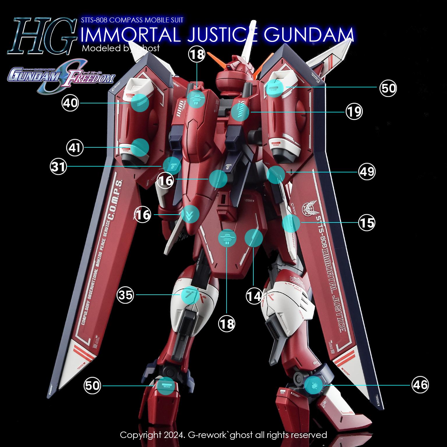 [HG] [SEED] IMMORTAL JUSTICE GUNDAM