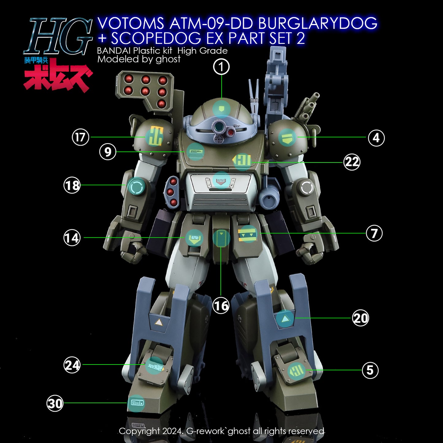 [Pre-order][HG] VOTOMS BURGLARYDOG+SCOPEDOG EX PART SET2
