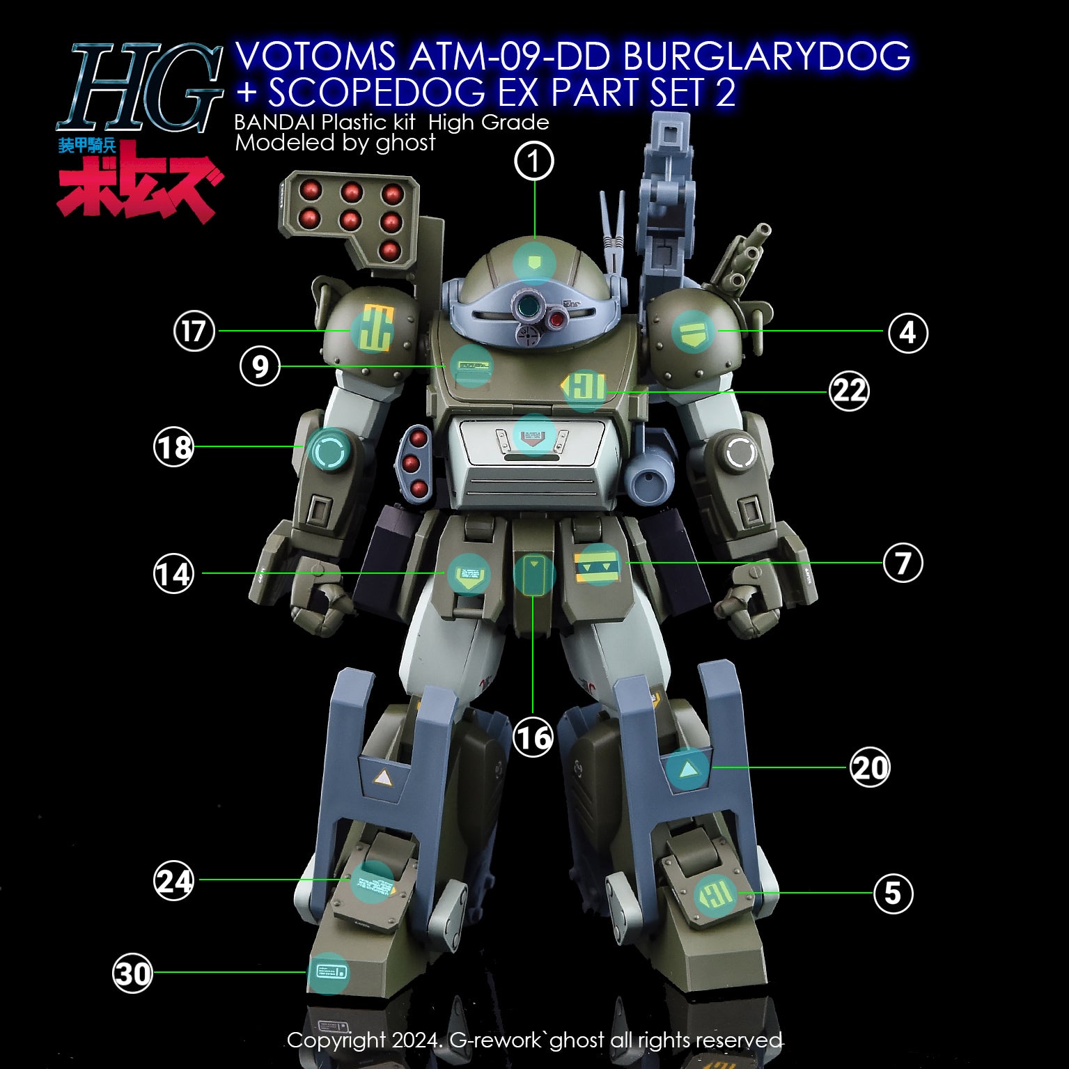 [Pre-order][HG] VOTOMS BURGLARYDOG+SCOPEDOG EX PART SET2