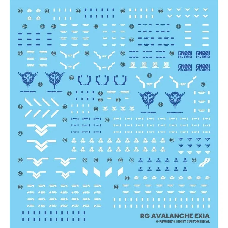CUSTOM DECAL [RG] GUNDAM AVALANCHE EXIA